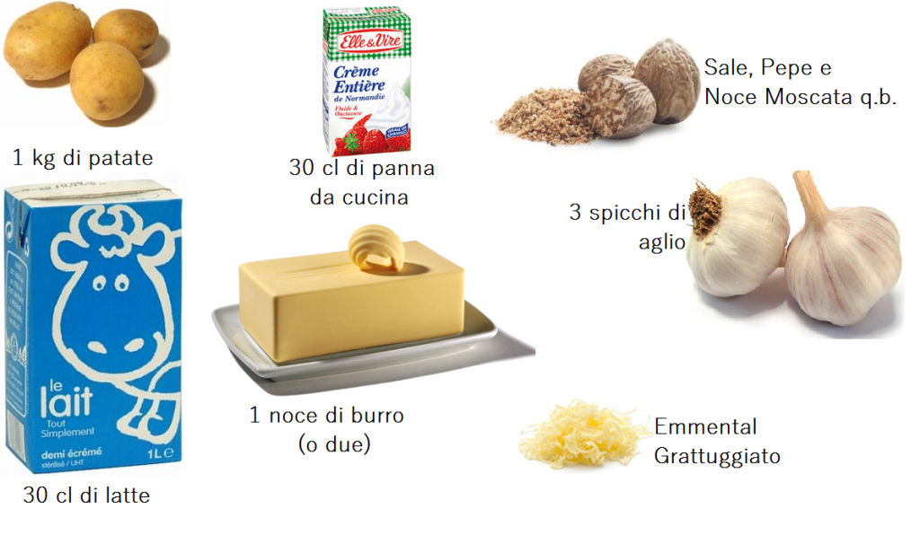 gratin By pomponette